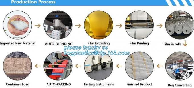 LDPE ice cubes packing carry out bags, insulated dry cold ice bag/Transparent LDPE Wicket bag, ice cube bags, BAGEASE