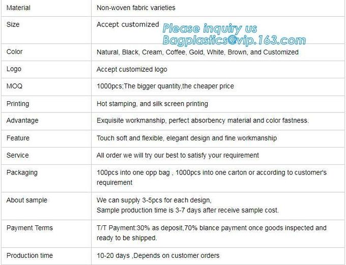 Custom PP Non Woven Bag Shopping, Custom PP Non Woven Shopping Bag, Image Non Woven Tote Bag, Bagease, Bagplastics
