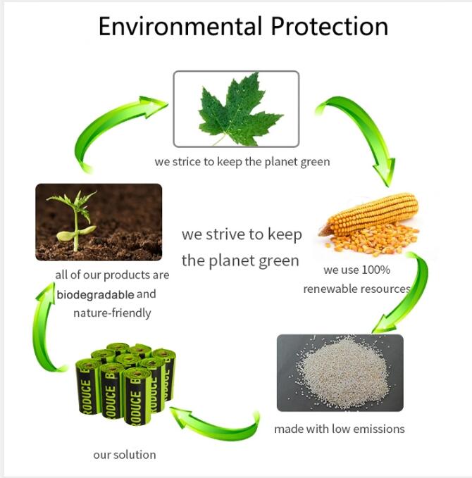 Corn Starch Compostable Plastic Biodegradable Food PLA Plastic k Bags