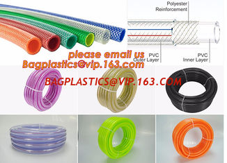 China PVC Non-toxic Flexible Transparent PVC Tube, Hose for Delivery Liquid supplier