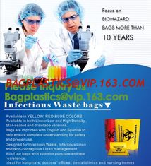 China Hazard Analysis of Plastic Bag,Laboratory Hazards and Risks | Lab Manager,Biomedical waste Biological Waste Pickup Sched supplier