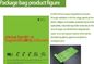 Hot sale Compostable disposable biodegradable plastic garbage bag, Eco compostible bio degradable bags supplier