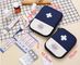 Necessary sport dog first aid kit /amazon pet first aid pouch/animal emergency care first aid kit bag, Multipurpose Larg supplier