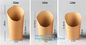 French fries cone,chips french fries packaging,Size Kraft Cardboard Cone French Fries Printed Paper Cones bagease packag supplier