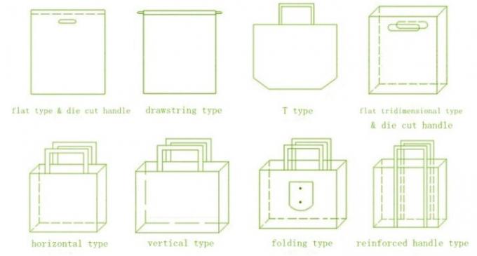 Custom PP Non Woven Bag Shopping, Custom PP Non Woven Shopping Bag, Image Non Woven Tote Bag, Bagease, Bagplastics