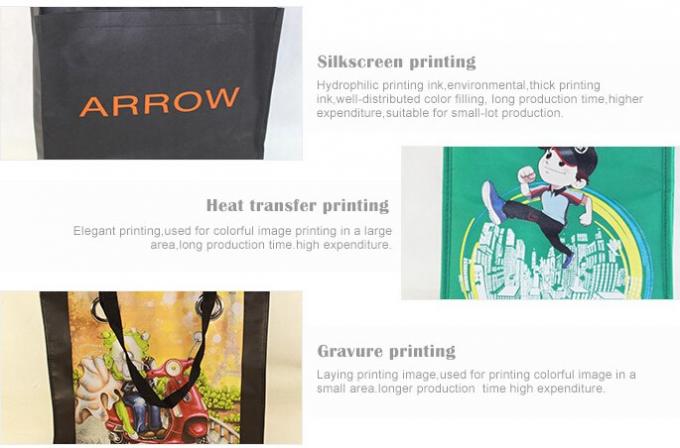 Custom PP Non Woven Bag Shopping, Custom PP Non Woven Shopping Bag, Image Non Woven Tote Bag, Bagease, Bagplastics