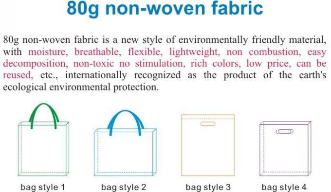 Custom PP Non Woven Bag Shopping, Custom PP Non Woven Shopping Bag, Image Non Woven Tote Bag, Bagease, Bagplastics