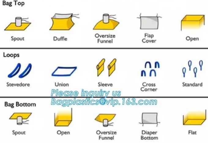 Big Manufacturer Supplier pp woven jumbo bag 500- 2000kgs plastic fibc,Food Grade polypropylene woven big bags AIB certi