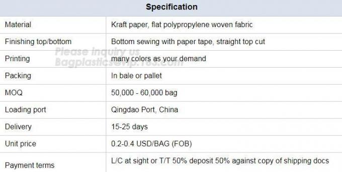 China PP Woven Bag/Sack for50kg cement,flour,rice,fertilizer,food,feed,sand,construction garbage pp woven bag for packin