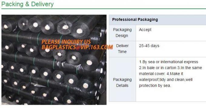 DRIP IRRIGATION PIPE,PE DRIP TAPE PIPE,PPR PIPE,PVC PIPE,PMMA SHEET,PIPE FITTINGS,PERT PIPE,PC SHEET,PE PIPE,PEX PIPE PB