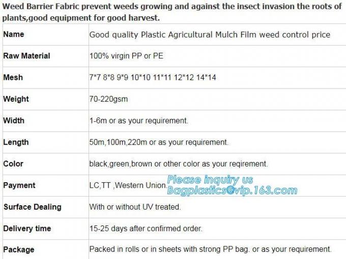 DRIP IRRIGATION PIPE,PE DRIP TAPE PIPE,PPR PIPE,PVC PIPE,PMMA SHEET,PIPE FITTINGS,PERT PIPE,PC SHEET,PE PIPE,PEX PIPE PB