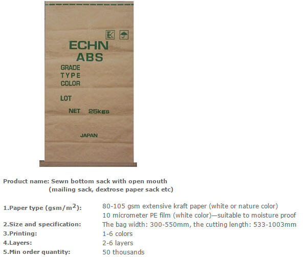 snack paper bag, snack bag, deli bag, deli paper bag, deli wrap bag, wrapping paper bag,fast food lunch bag, hot dog bag