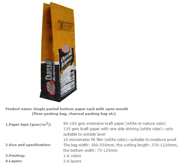 snack paper bag, snack bag, deli bag, deli paper bag, deli wrap bag, wrapping paper bag,fast food lunch bag, hot dog bag