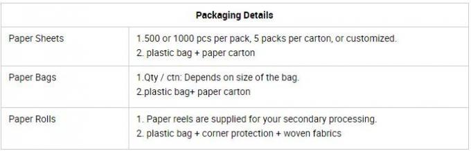 snack paper bag, snack bag, deli bag, deli paper bag, deli wrap bag, wrapping paper bag,fast food lunch bag, hot dog bag
