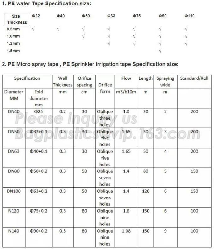 DRIP IRRIGATION PIPE,PE DRIP TAPE PIPE,PPR PIPE,PVC PIPE,PMMA SHEET,PIPE FITTINGS,PERT PIPE,PC SHEET,PE PIPE,PEX PIPE PB