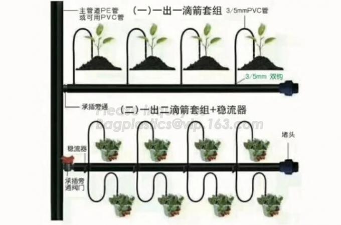 DRIP IRRIGATION PIPE,PE DRIP TAPE PIPE,PPR PIPE,PVC PIPE,PMMA SHEET,PIPE FITTINGS,PERT PIPE,PC SHEET,PE PIPE,PEX PIPE PB