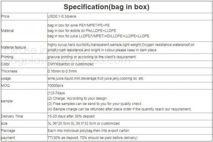 3L ,5L ,10L ,20 L Wine Dispenser Packaging Bag milk Spout bib Bag In Box,butterfly valve box bag/juice plastic BIB bag i