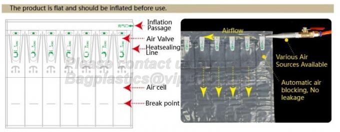 Wine airbag packaging, airbag, U bag, L bag, Q bag, double pack bags, air bubble bag, mailer, roll, toner cartridge air