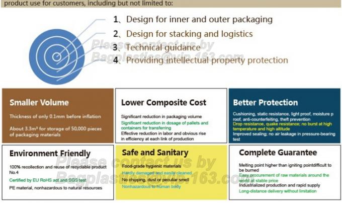 Wine airbag packaging, airbag, U bag, L bag, Q bag, double pack bags, air bubble bag, mailer, roll, toner cartridge air