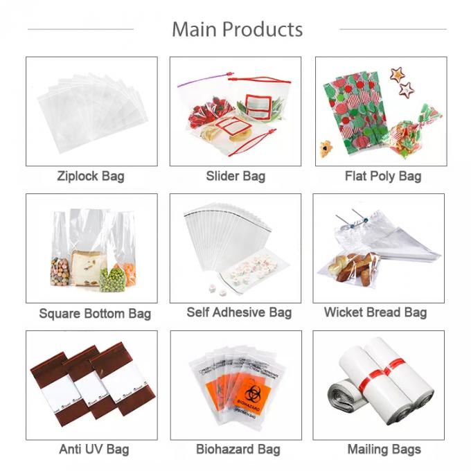 Compostable, Zipper slider bags, Food Grade Reusable Pe Plastic Poly Packaging Double Zip Lock Bag Corn starch bags