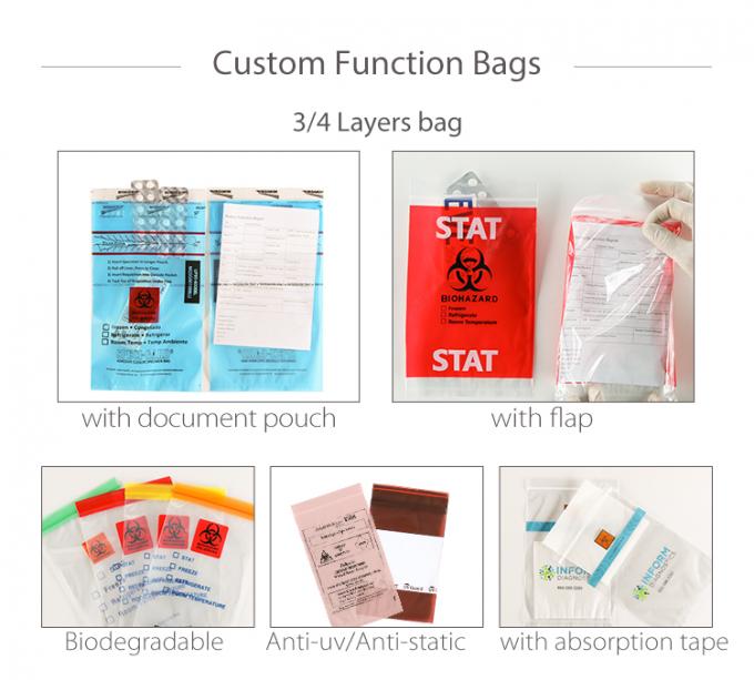 YTBagmart Plastic Ziplock Kangaroo Pouch Bags Lab Hospital Medical Biodegradable Biohazard Specimen Bag