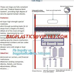 China security tamper evident bag envelope bank deposit money bags, Safety Cash Deposit Package Plastic Bank Bag, bagplastics supplier