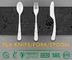 biodegradable and compostable PLA cutlery set, food cutlery set, biodegradable cutlery knife fork spoon supplier