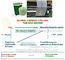 China manufacturer 100% biodegradable singlet bags with EN13432 BPI OK compost home ASTM D6400 certificates, BIO, ECO supplier