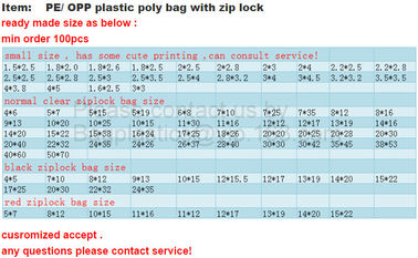 resealable double track zipper plastic bag, Double Track zipper locking bags/ k bags, reclosable plastic package d supplier