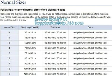 medical garbage bag in roll medical biohazard plastic bag, Biohazard resealable specimen bag,bag for laboratory, bagease supplier