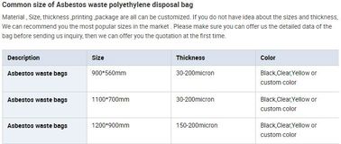 Clear polyethylene disposal bags for asbestos fiber, asbestos bags with black character printing, polyethylene disposal supplier