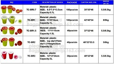 BIOHAZARD WASTE CONTAINERS, PLASTIC STORAGE BOX, MEDICAL TOOL BOX, SHARP CONTAINER, SAFETY BOX, Disposable Hospital Bioh supplier