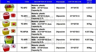 BIOHAZARD WASTE CONTAINERS, PLASTIC STORAGE BOX, MEDICAL TOOL BOX, SHARP CONTAINER, SAFETY BOX, Disposable Hospital Bioh supplier