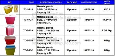 BIOHAZARD WASTE CONTAINERS, PLASTIC STORAGE BOX, MEDICAL TOOL BOX, SHARP CONTAINER, SAFETY BOX, Disposable Hospital Bioh supplier