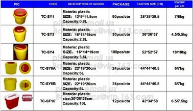 BIOHAZARD WASTE CONTAINERS, PLASTIC STORAGE BOX, MEDICAL TOOL BOX, SHARP CONTAINER, SAFETY BOX, Disposable Hospital Bioh supplier