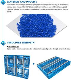 Light weight one time plastic pallets for transport and storage, Heavy duty cross bottom plastic pallet with 6 runners supplier