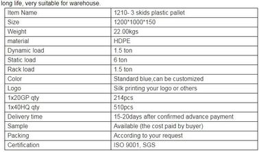 Light weight one time plastic pallets for transport and storage, Heavy duty cross bottom plastic pallet with 6 runners supplier