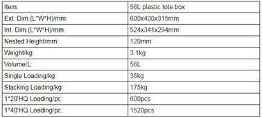 Light weight one time plastic pallets for transport and storage, Heavy duty cross bottom plastic pallet with 6 runners supplier