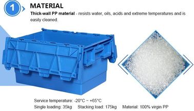 Light weight one time plastic pallets for transport and storage, Heavy duty cross bottom plastic pallet with 6 runners supplier