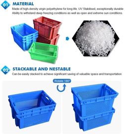 Light weight one time plastic pallets for transport and storage, Heavy duty cross bottom plastic pallet with 6 runners supplier