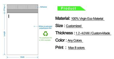 Poly Mailing Bags/Shipping Envelopes/Courier Bags, mailing envelope plastic security courier bag, DHL UPS Express Shippi supplier