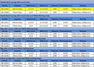 STETILE SAMPLING TWIRLEM BAG, STERILE BAG, ALLA FRANCE OMEGA Cole-Parmer SAINT-GOBAIN Nasco Burkard Dow Corning Nalgene supplier