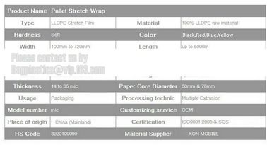 Shrink Wrap Packing Stretch Film Roll, PE strech film Pallet shrink wrap jumbo roll stretch film cling film wrap nanya w supplier