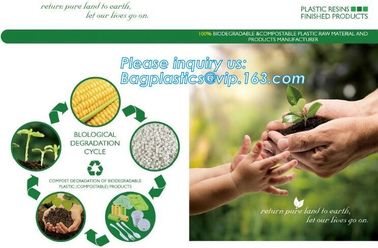 PET SUPPLIES, PET PRODUCTS, PET CLOTHES, PET CAGES, CARRIERS, HOUSES, BOWL, FEEDER, FOOD BUCKET, CONTAINERS, TREAT, DOG supplier