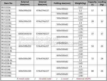 Multi-purpose Euro logistics plastic box ; Plastic turnover box, pp corrugated sheet Box plastic transport box turnover supplier