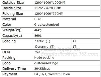 OEM Plastic foldable Container, Collapsible and folding crate box for storage and moving, fruit bins Standard plastic supplier