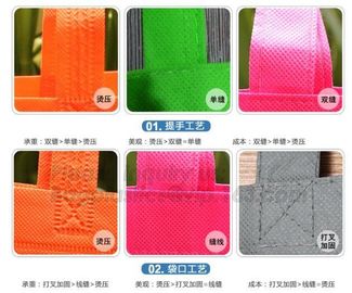 PP woven handle /Nylon webbing handle, CMYK full coverage /Heat transfer /Heat sublimation, Promotional /Shopping /Packa supplier