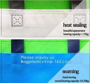1. offer any type and size non woven bags 2. excellent shape and vivid printing effect 3. eco-friendly/green packaging o supplier