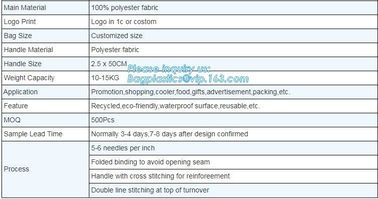 Promotional custom printing shopping tote bag PP laminated foldable handle non woven bag, promotional shopping nylon non supplier