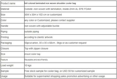 Customizable Reusable Eco Friendly Non Woven Bag Non Woven Shopping Bag, pp woven bag with custom logo pp non woven bag supplier